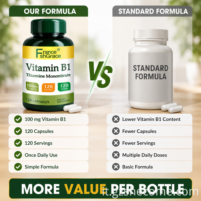 Vitamin B1 Capsules9